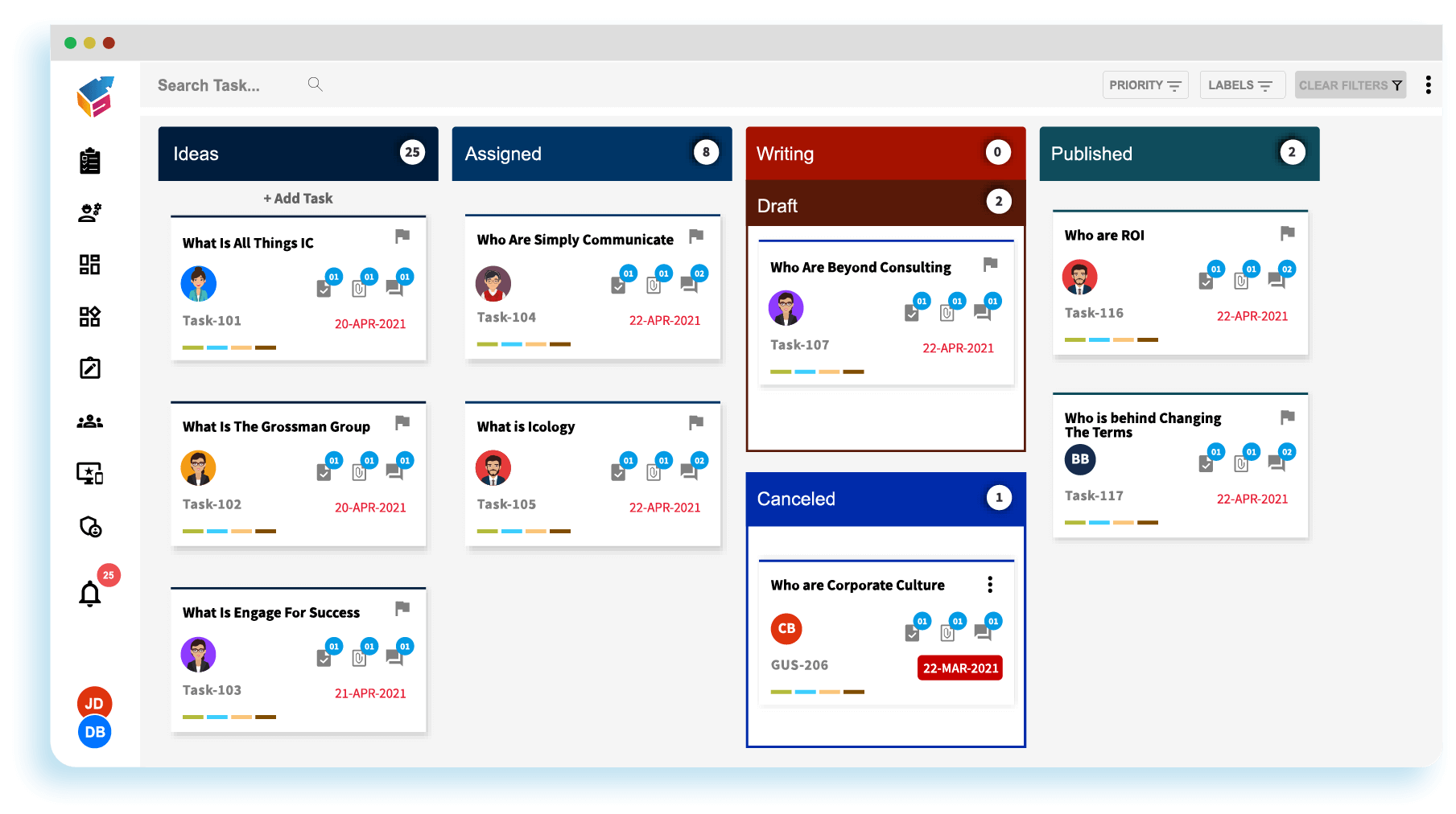Employee Background Verification Workflow Templates