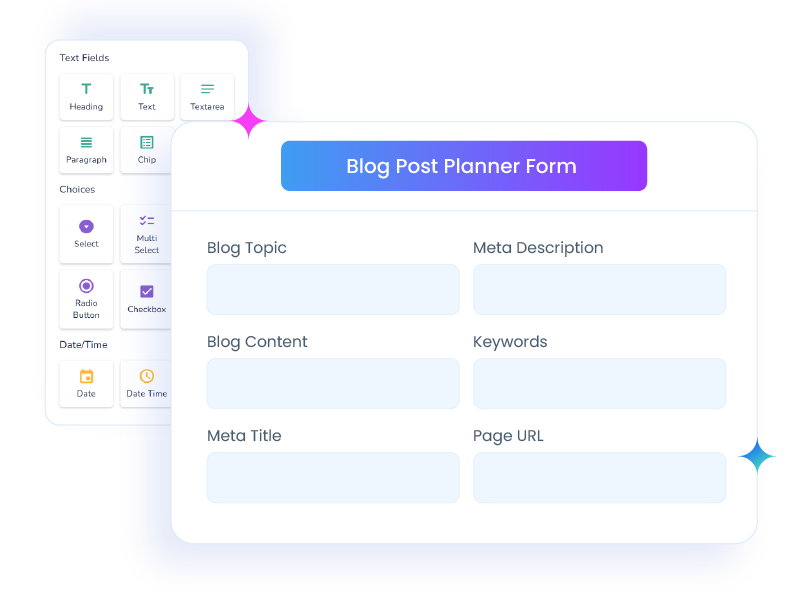 Blog Post Planner Form