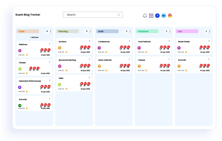 Guest Blog Tracker