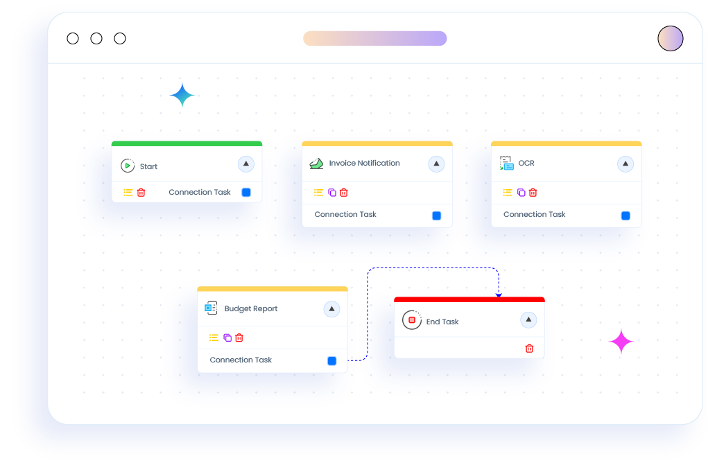 Auto Data Entry & Categorization