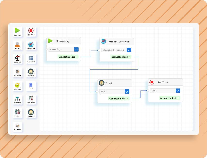 Essential HR Templates| Yoroflow™