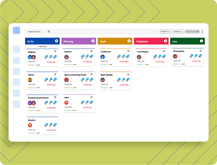Integrated Marketing Template | YoroCRM