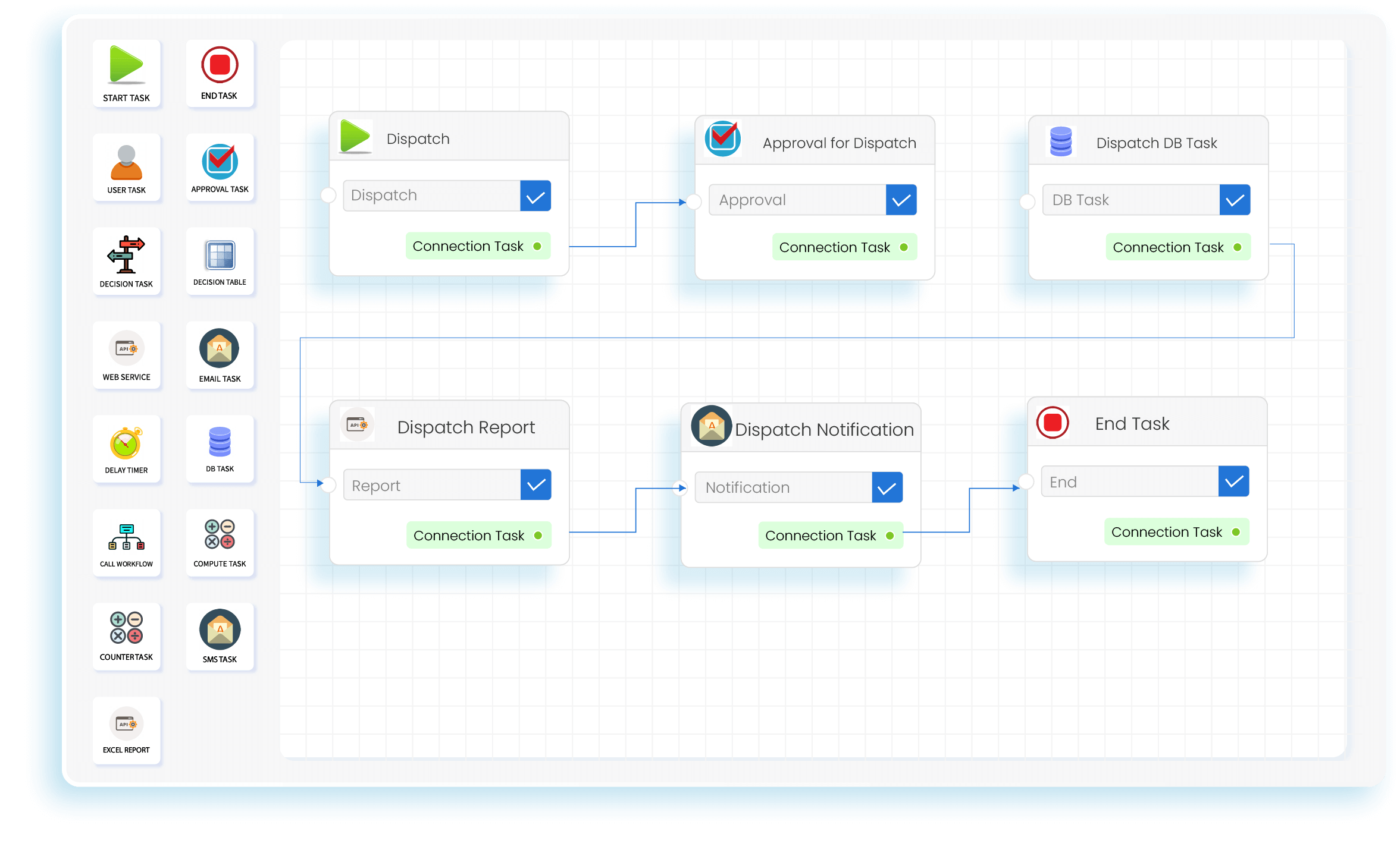 Construction Material Dispatch Template