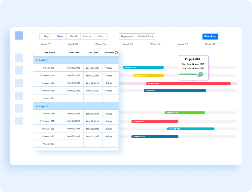 Project Management