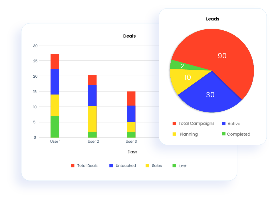 Blog Post Planner Form