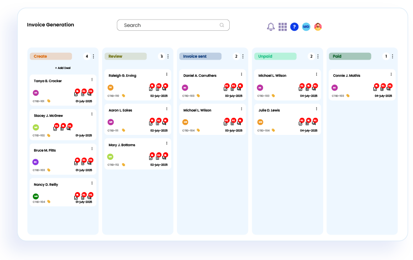 Guest Blog Tracker