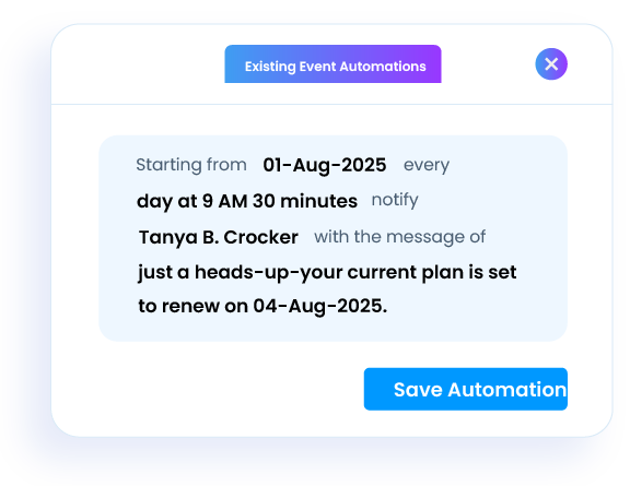 Blog Post Planner Form
