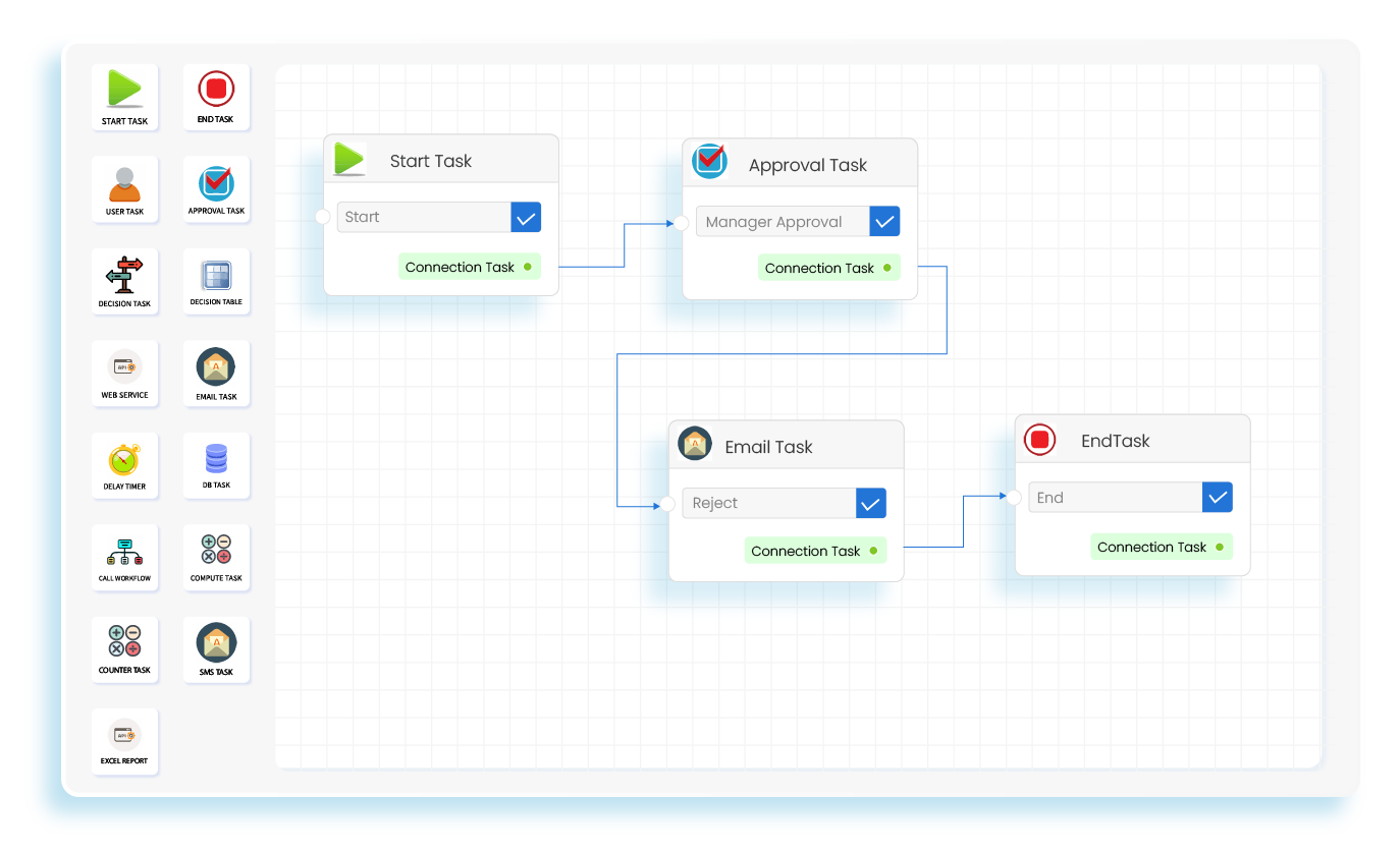 AI-Powered Leave Tracking Template for Smarter HR Management - Yoroflow™