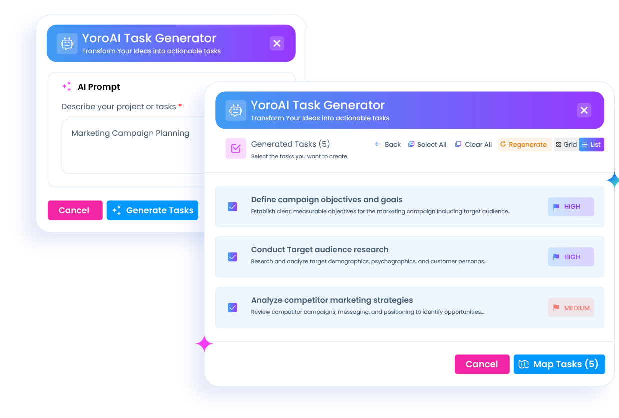 Guest Blog Tracker