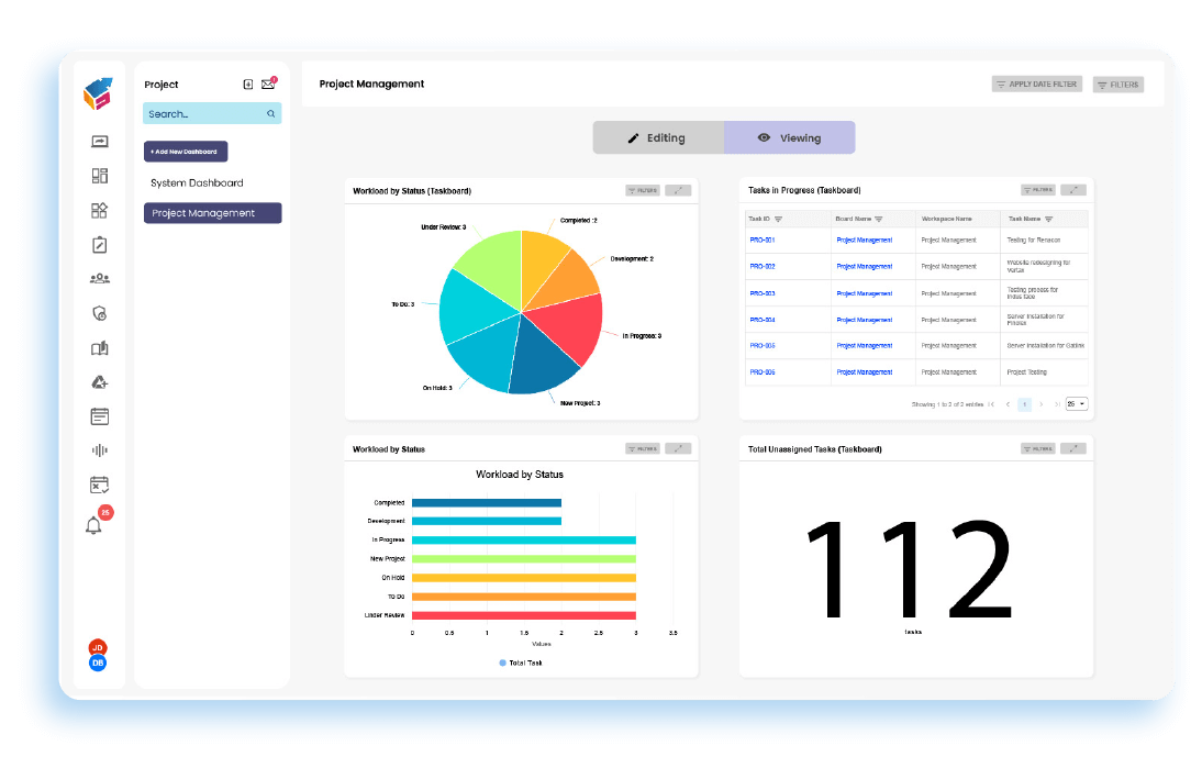 Centralized Applicant Management
