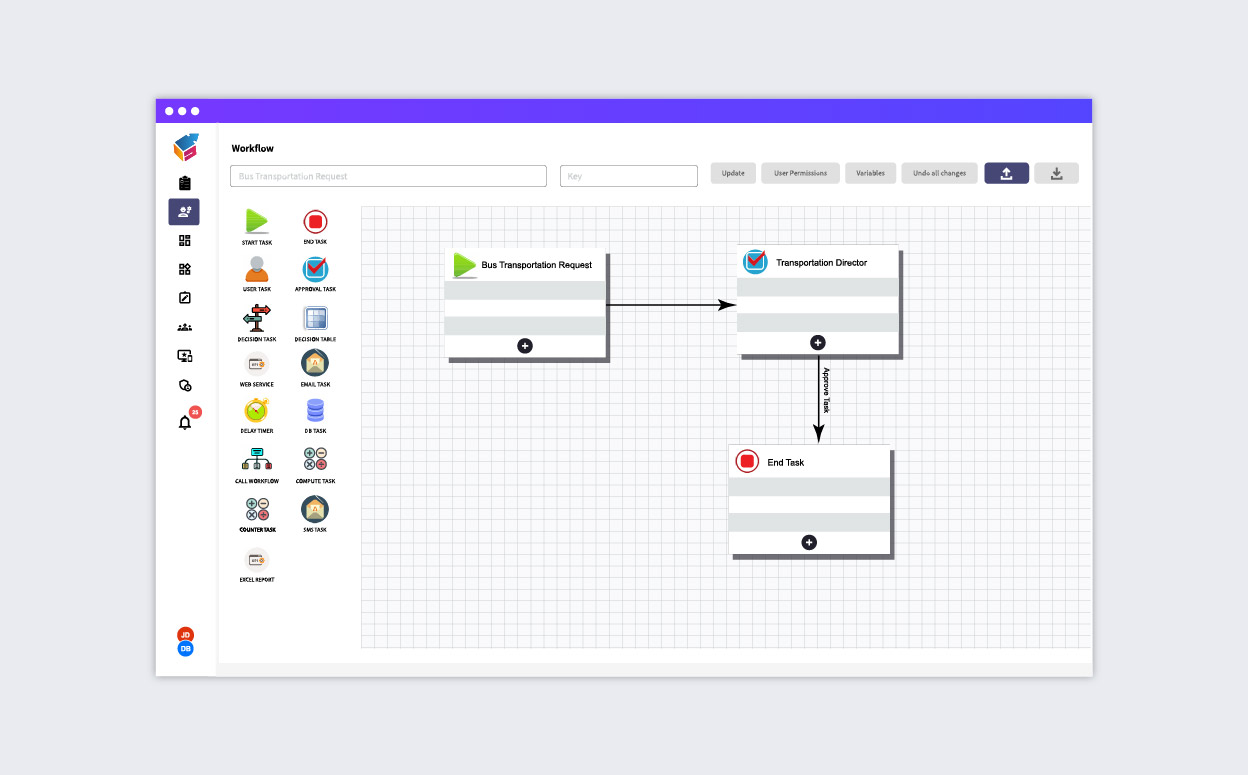 Bus Transportation Request | Workflow Management - Yoroflow™