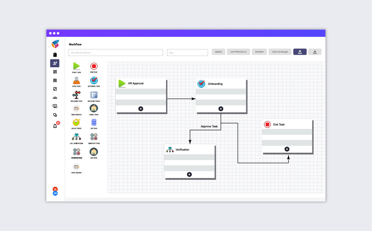 Employee Onboarding Workflow Templates | Workflow Management - Yoroflow™