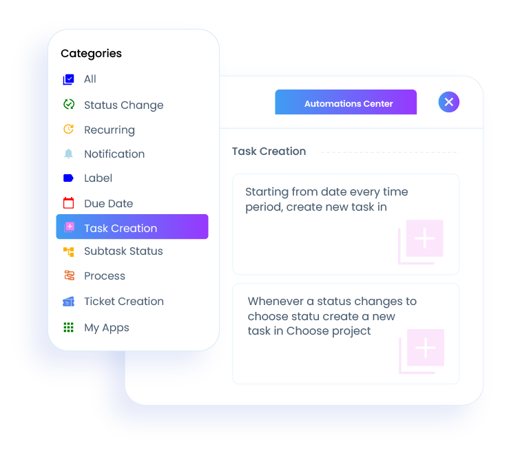 Auto-Task Creation 