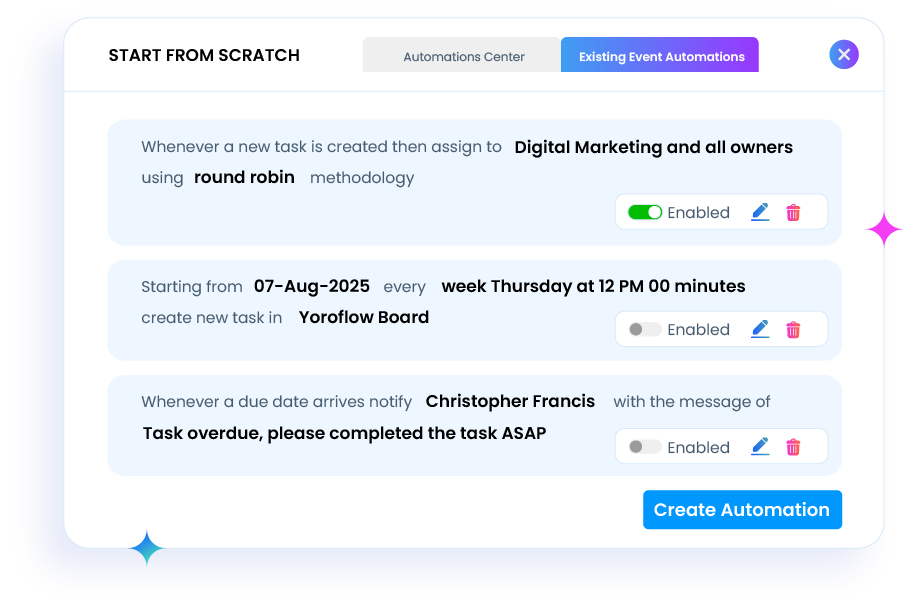 Task-Based Team Reassignment
