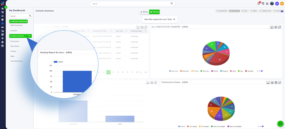 Best Activecampaign crm alternative tool