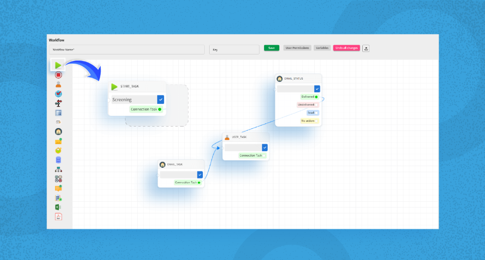 How To Create Workflow? Step-By-Step Guide