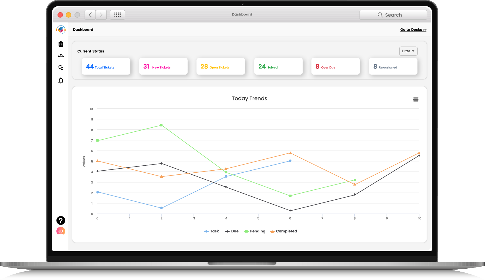 Mailercloud alternative