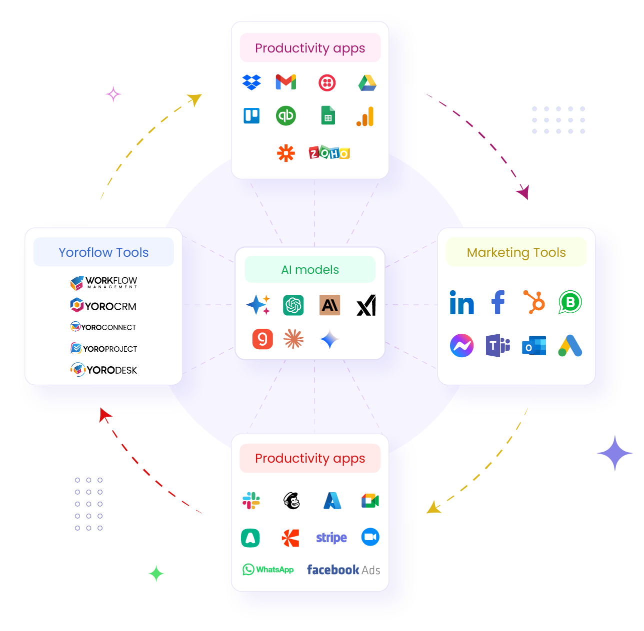 HR Management Software