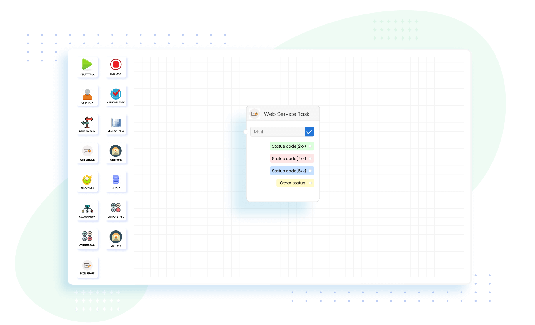 Drag and Drop Workflow Builder - Features - Yoroflow™
