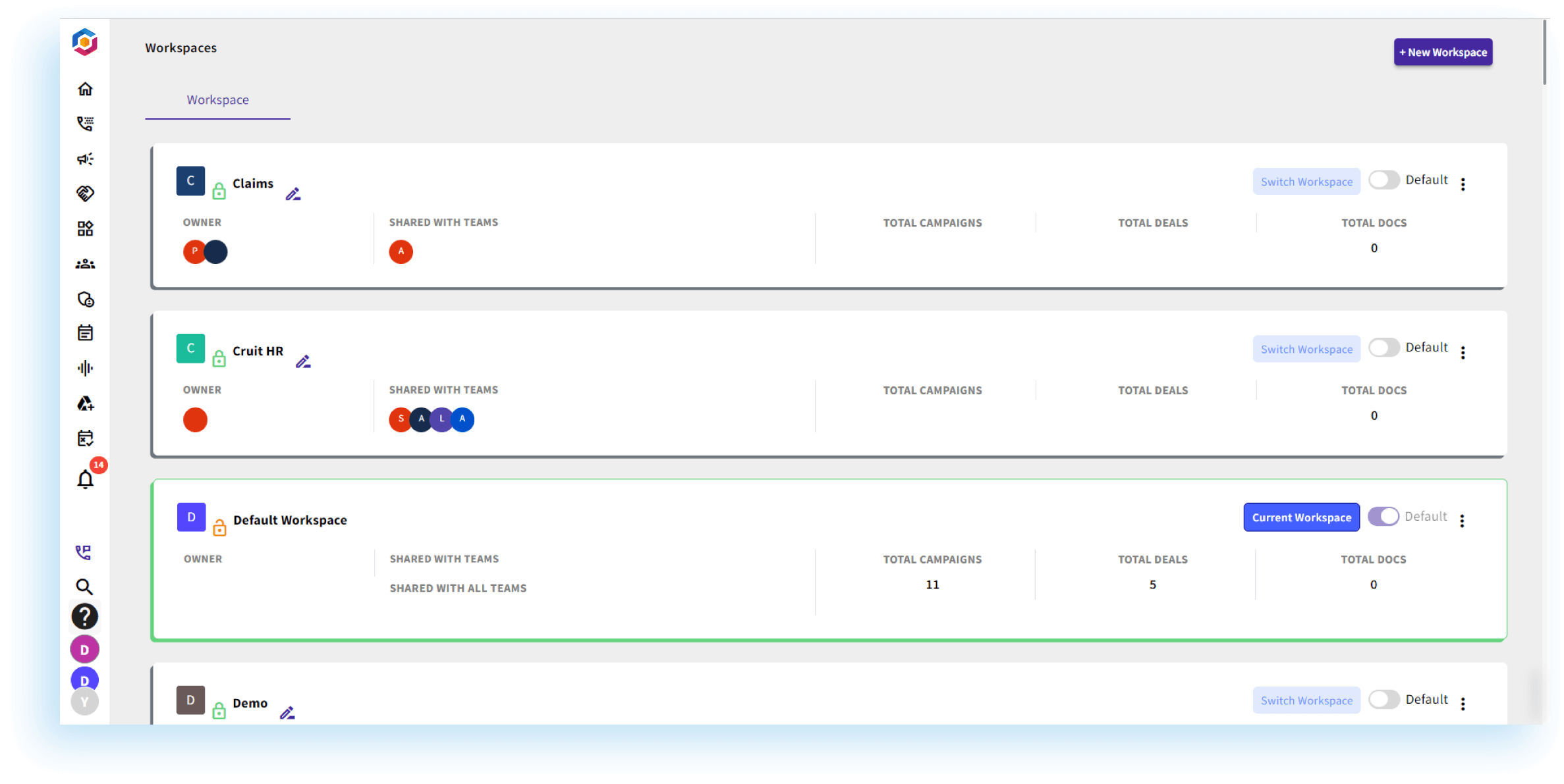 AI-Powered Workspace Management System - Features - YoroCRM