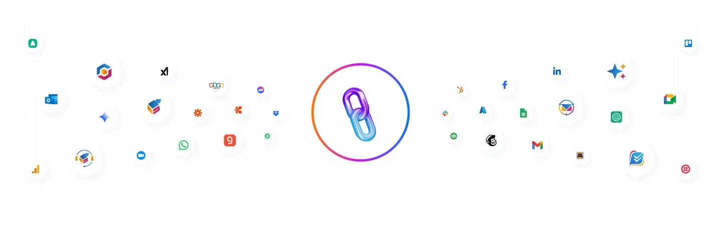 integration