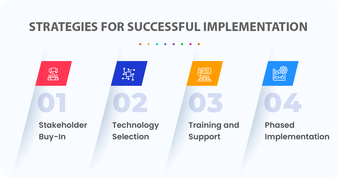 best practices