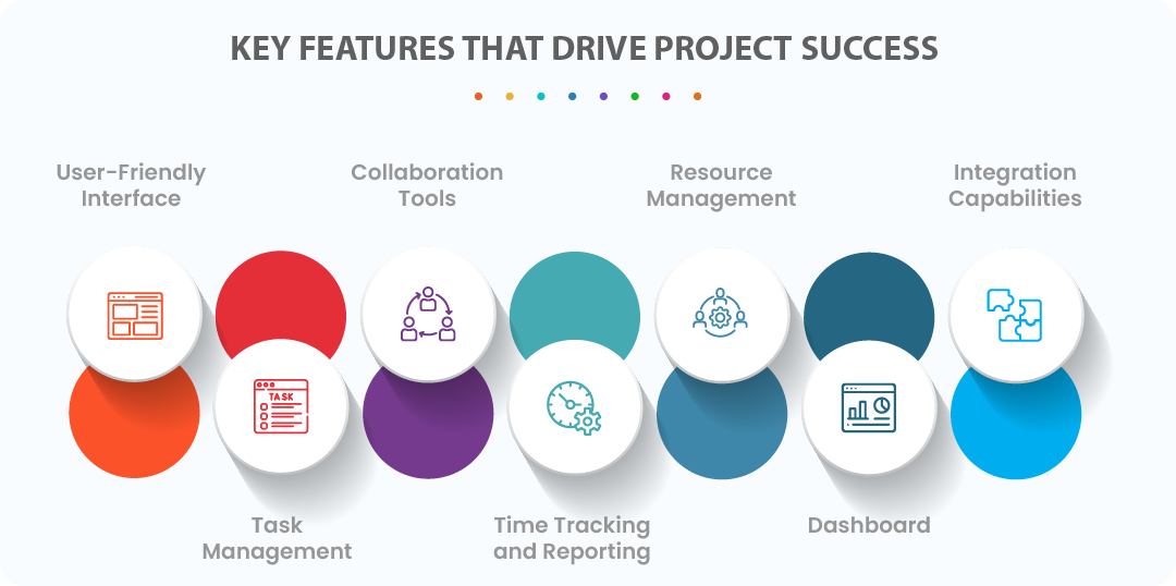 key features