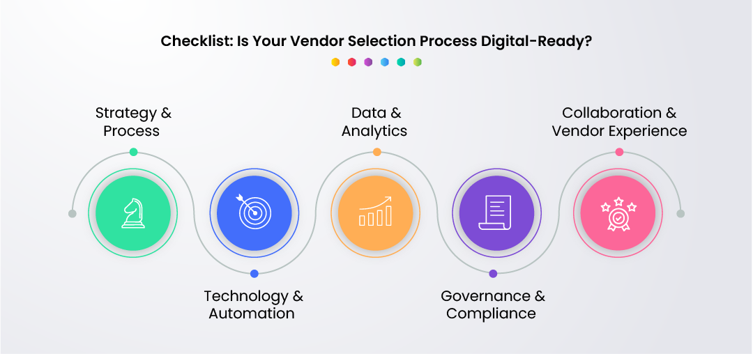 checklist_vendor_selection