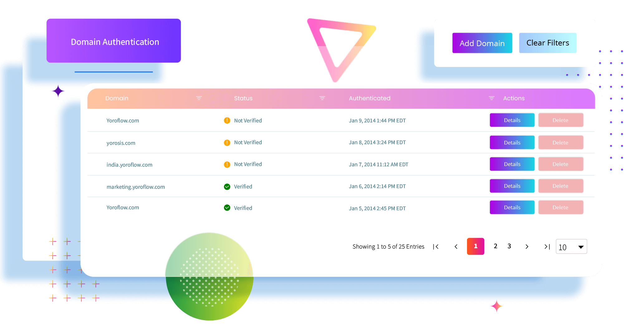 Keep track of all your progress