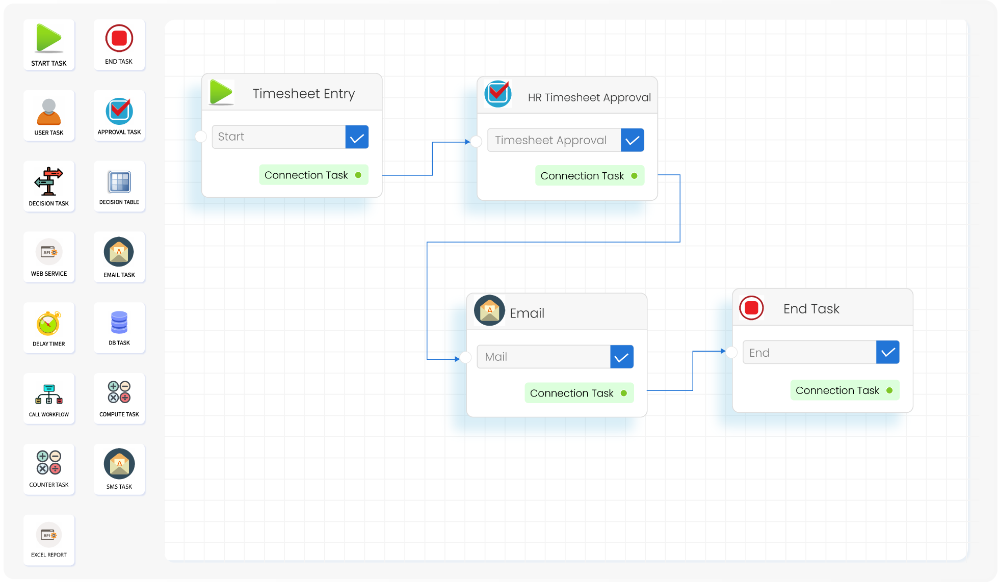AI-Powered Low Code Application Platform - Yoroflow™