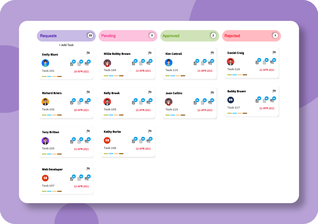 Resource Management Template - Yoroflow™